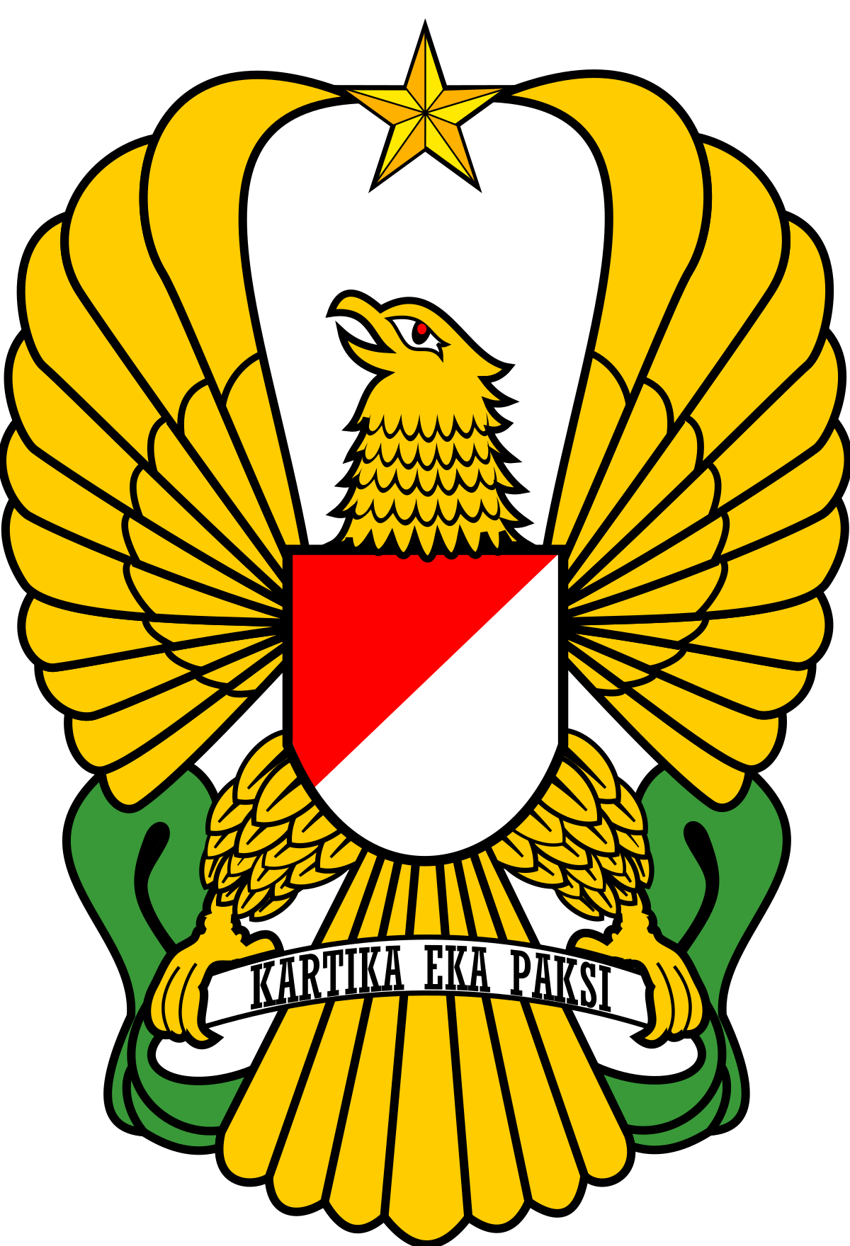 TNI